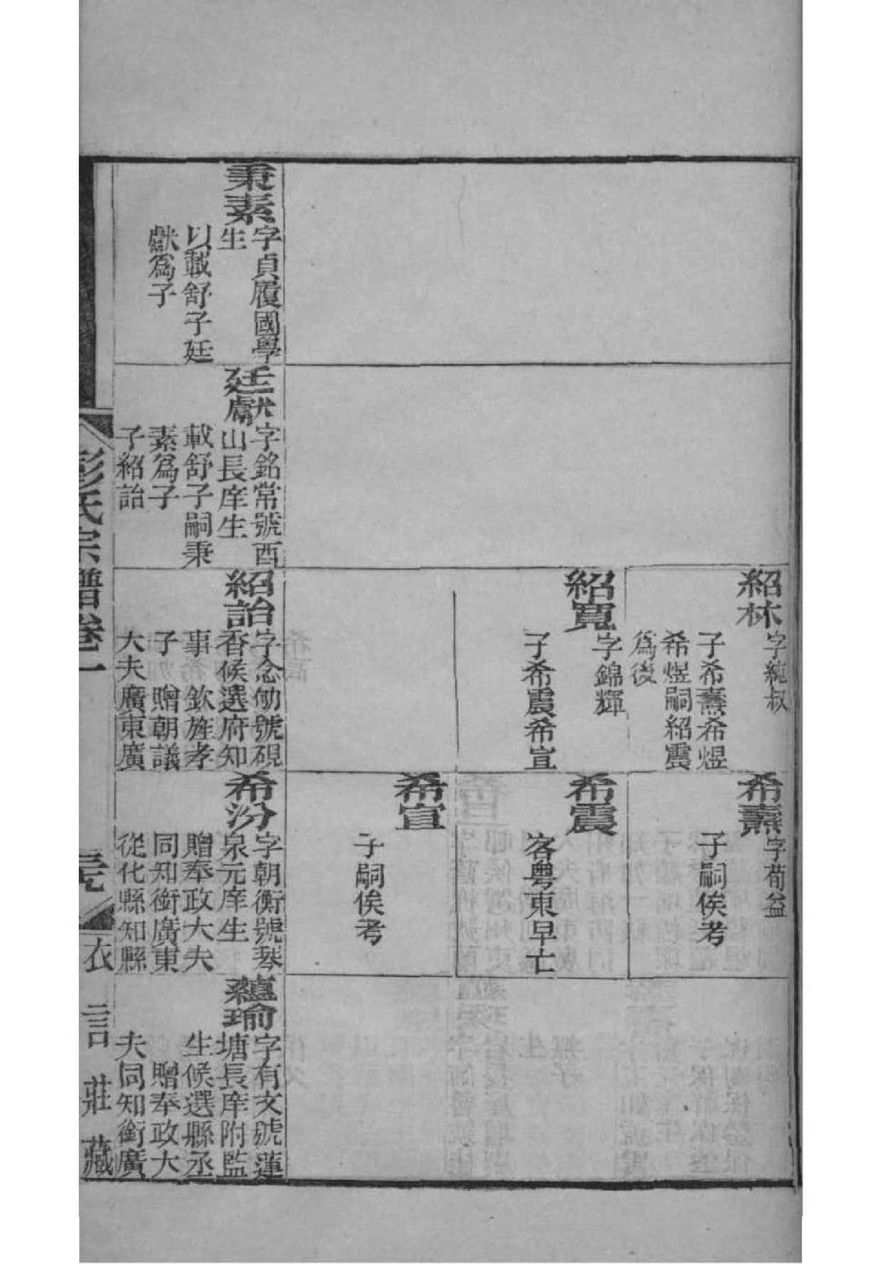汪氏家谱字辈查询表