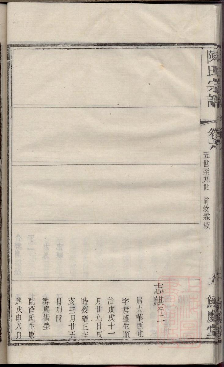 巢氏家训