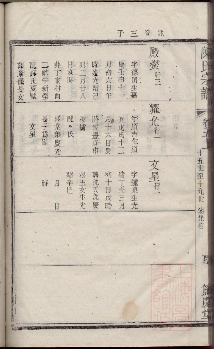 郝姓家谱字辈排列