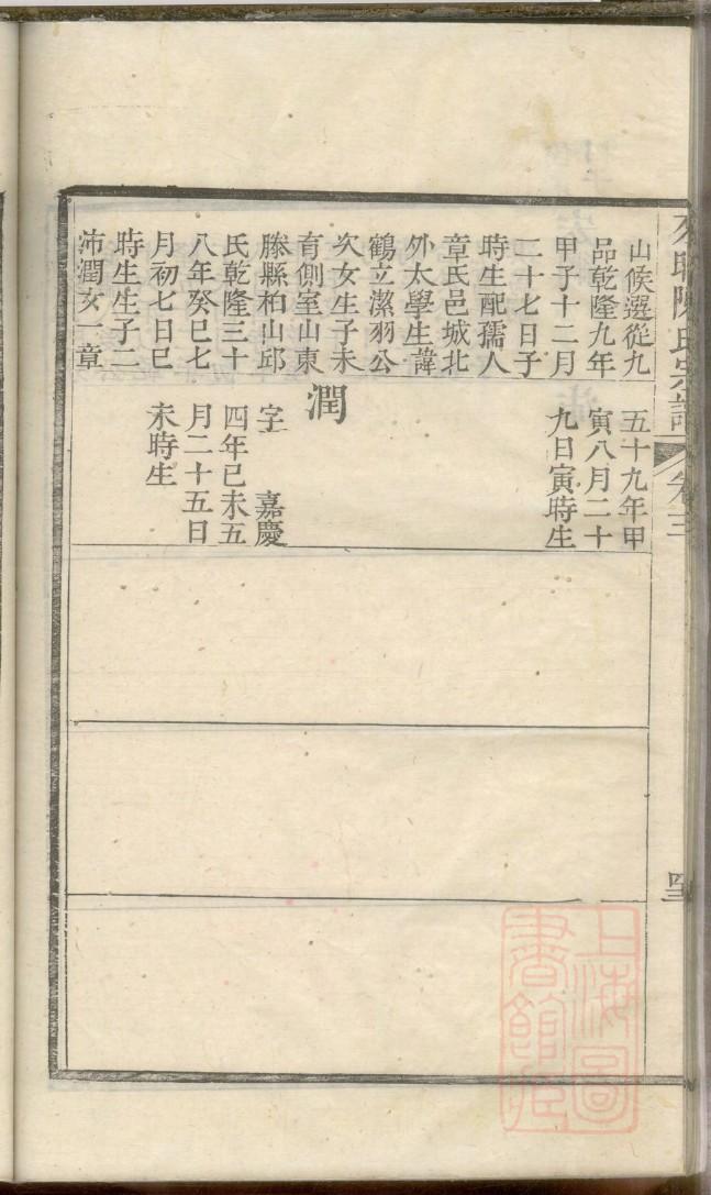 戴姓的姓氏排名