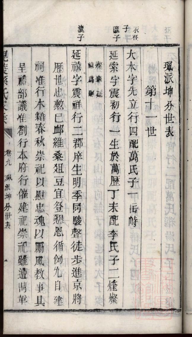 池姓的来历