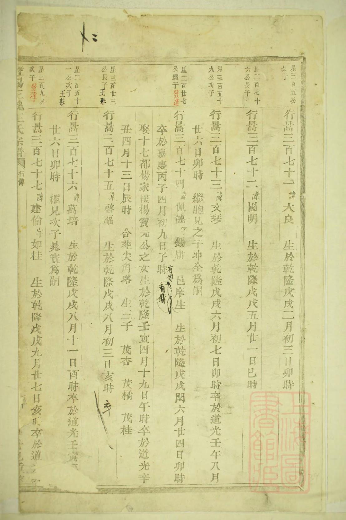 郦姓姓氏来源简介