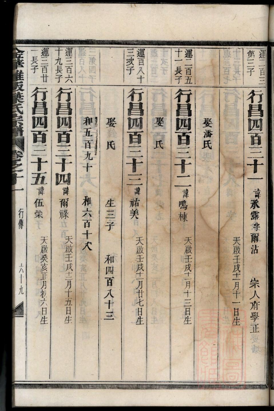 愈姓姓氏来源简介