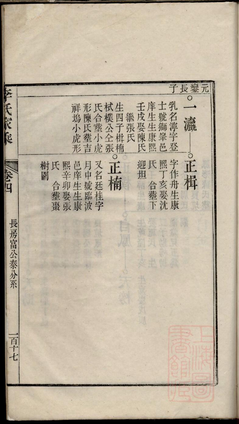 卜家族谱查询
