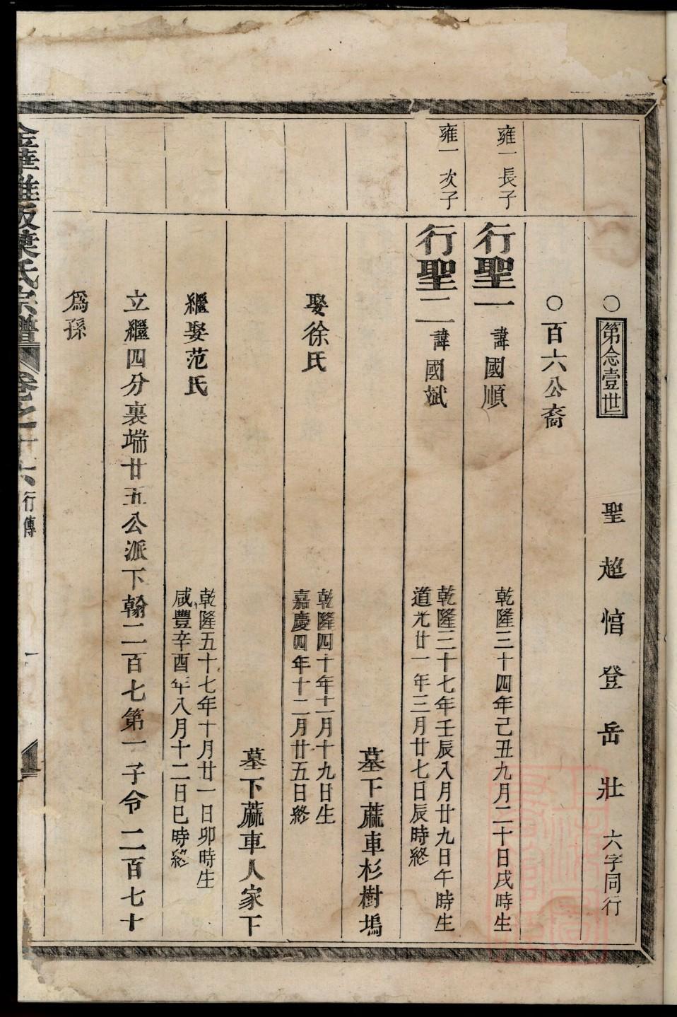 家谱族谱数据库