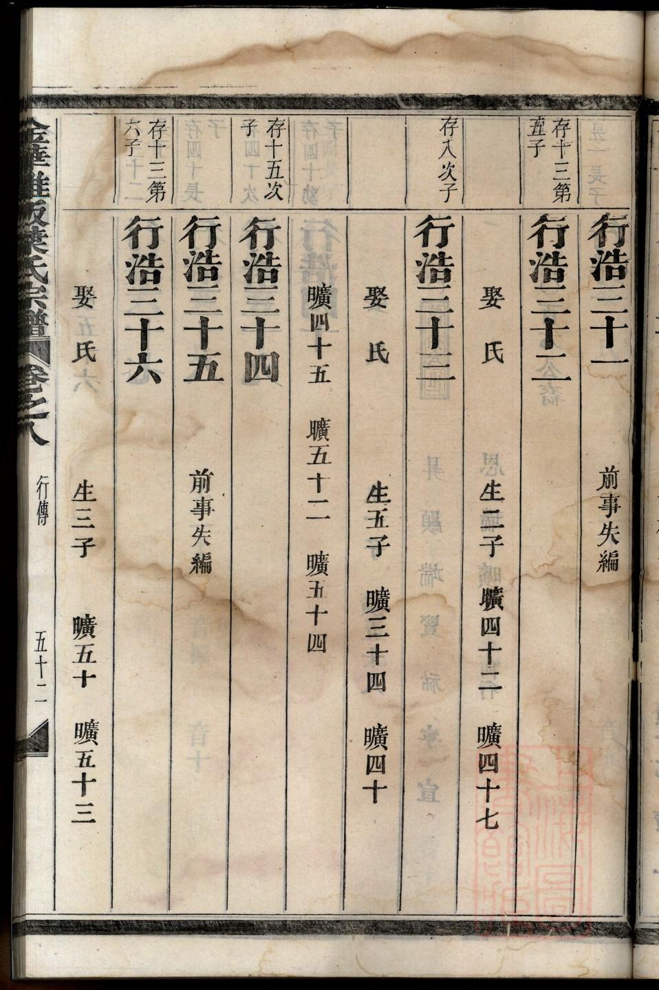 绥安熊氏族谱大全