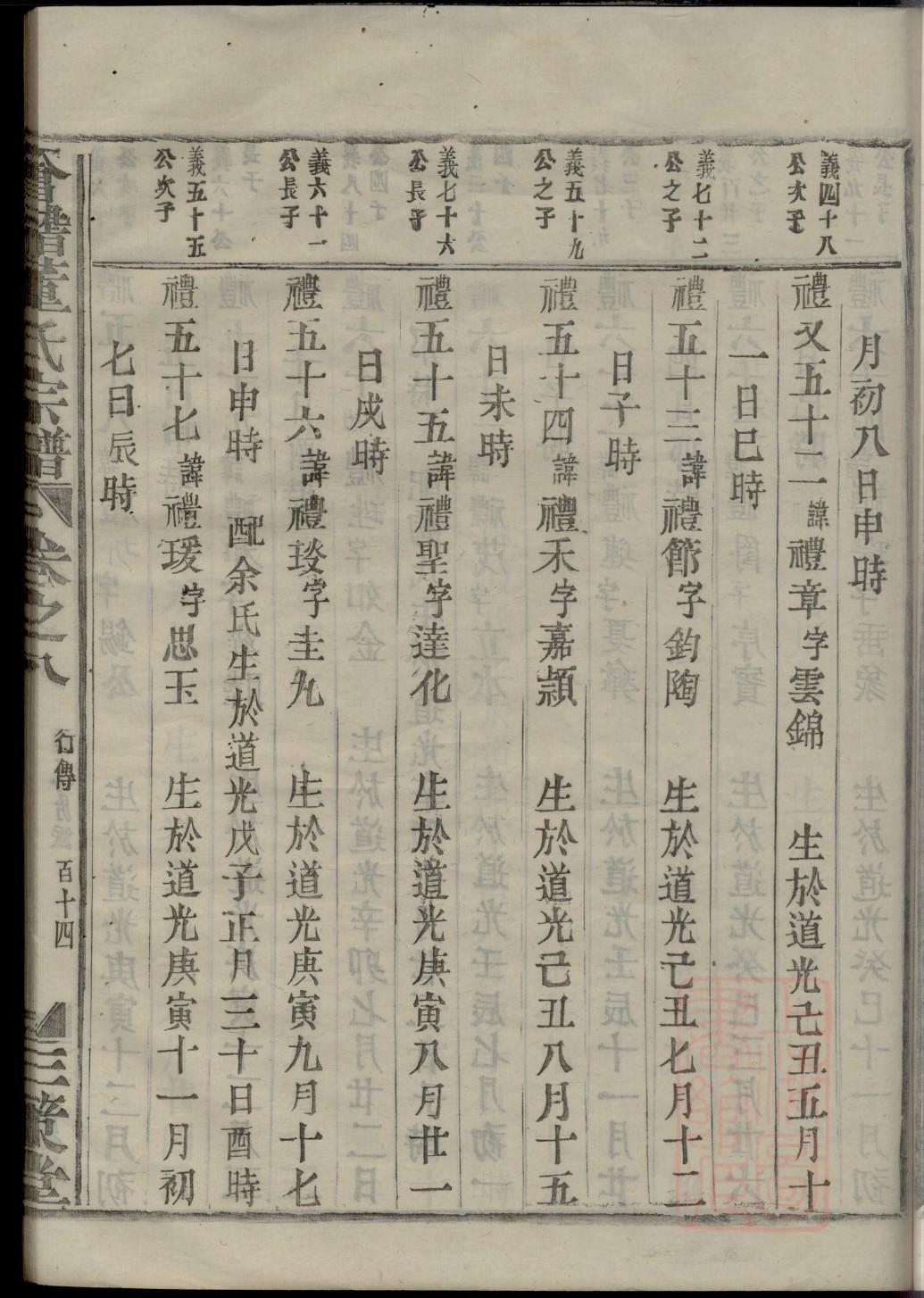淳于姓起源来历和祖先是谁