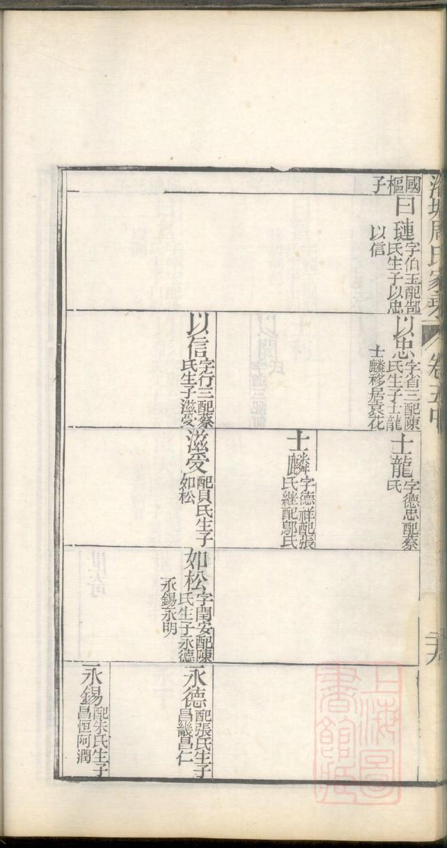 于姓族谱