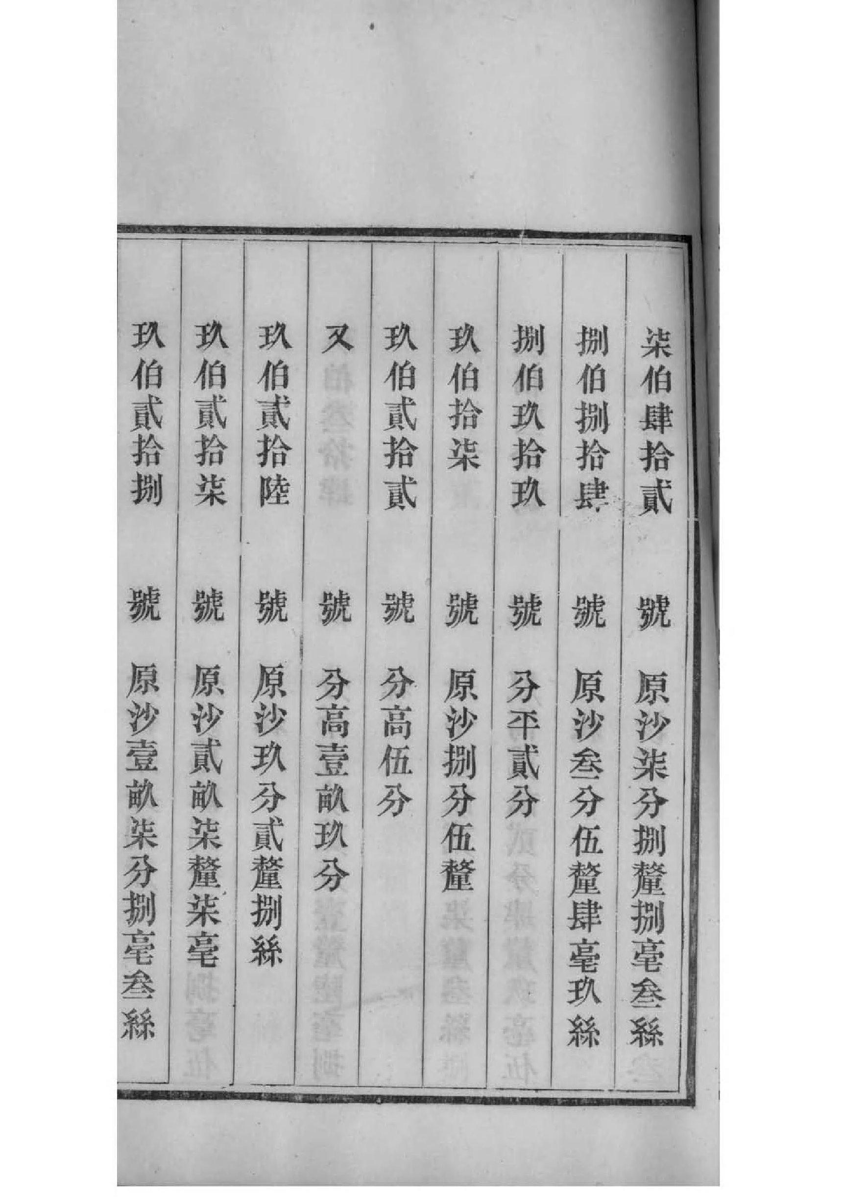 万氏族谱内容