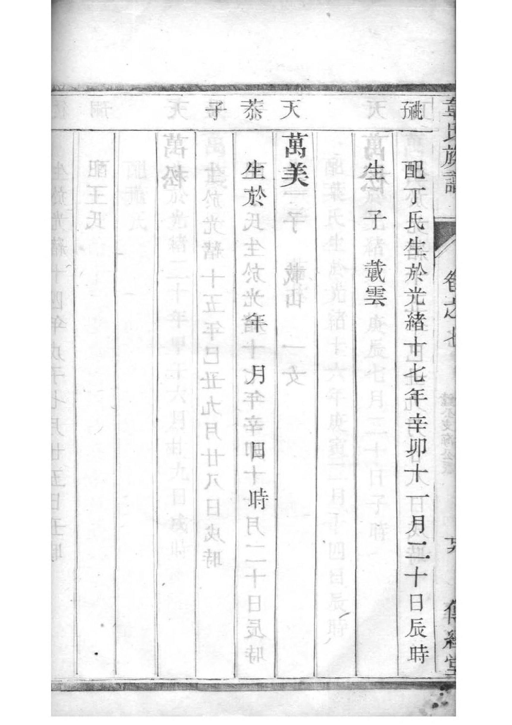 毕节大方万氏族谱