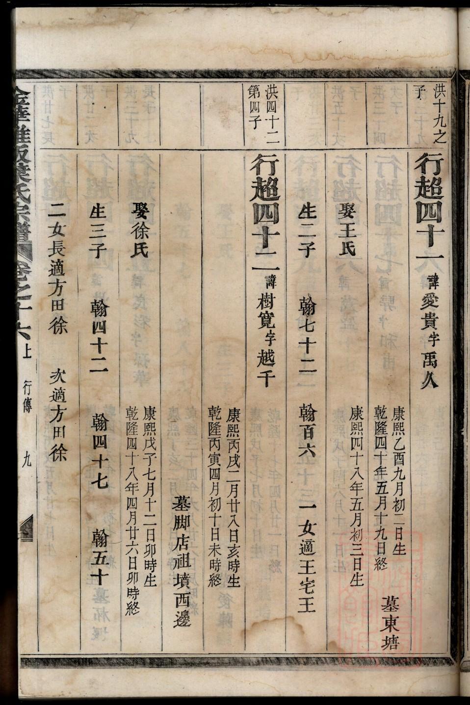益姓排辈顺序