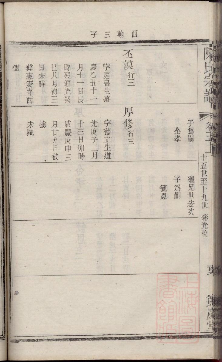 程氏族谱广东分支
