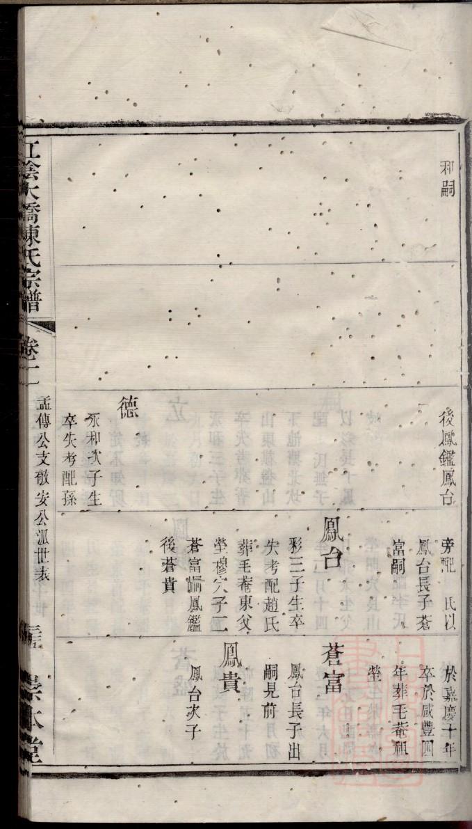 杨氏族谱书籍购买