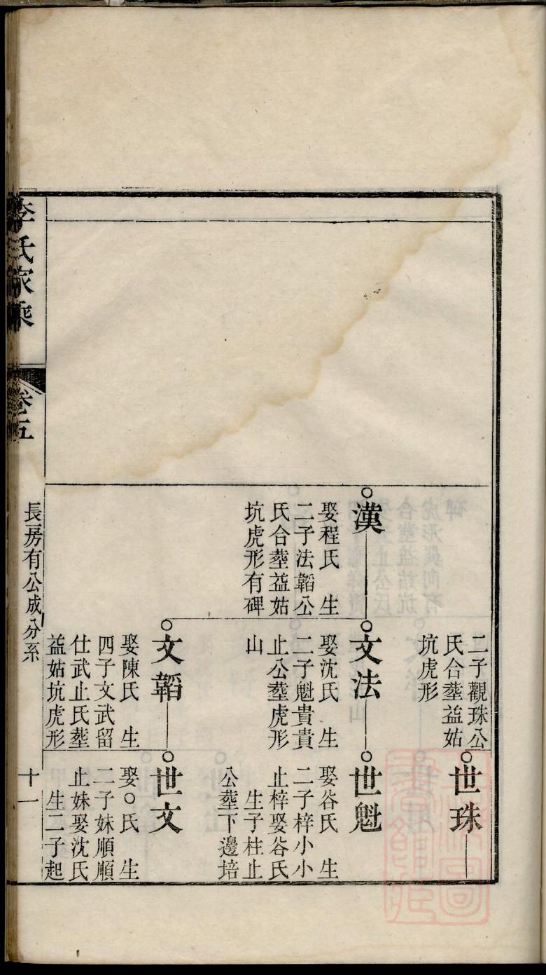 平和曾氏族谱