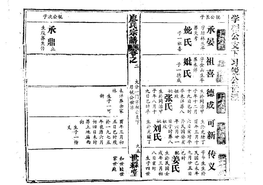 戚氏族谱字辈书