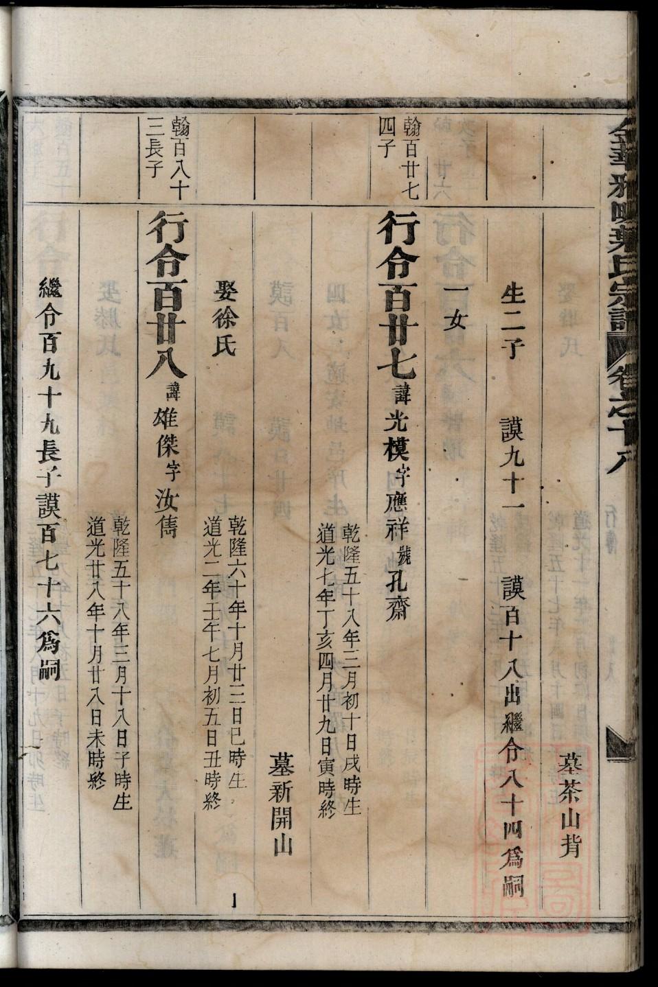 柴氏族谱查询