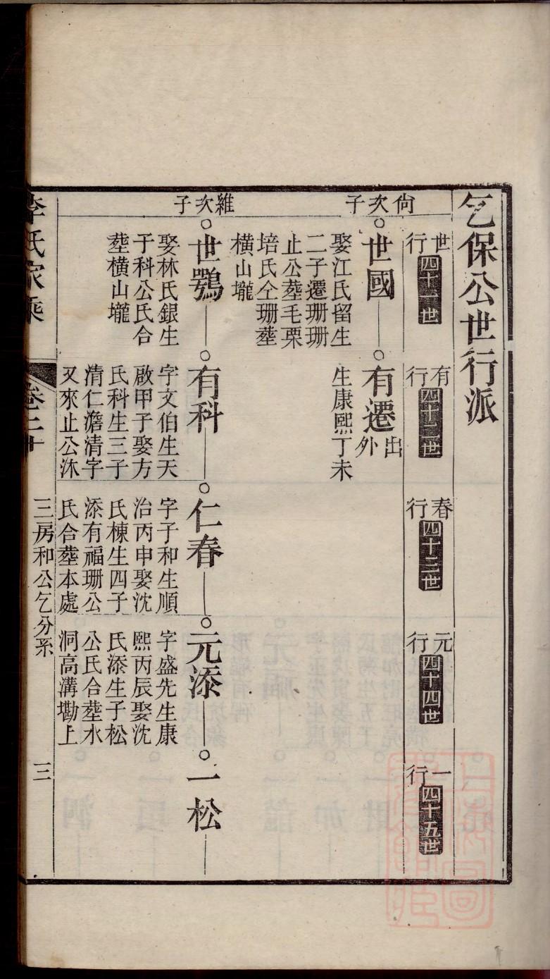 慎氏族谱序范本范文