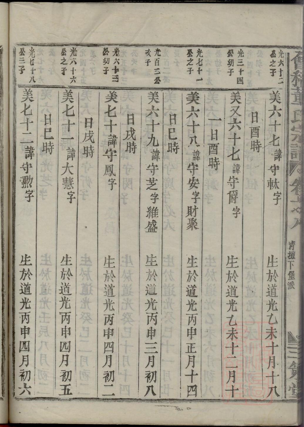 求氏族谱字辈书