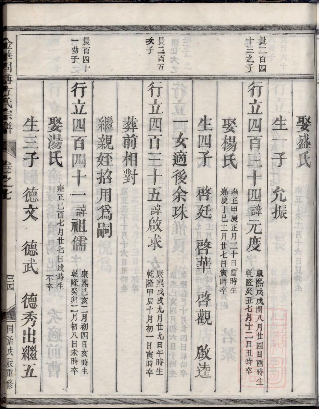 黑龙江钱氏宗祠在哪里
