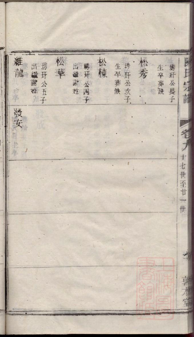 盖氏族谱辈分表