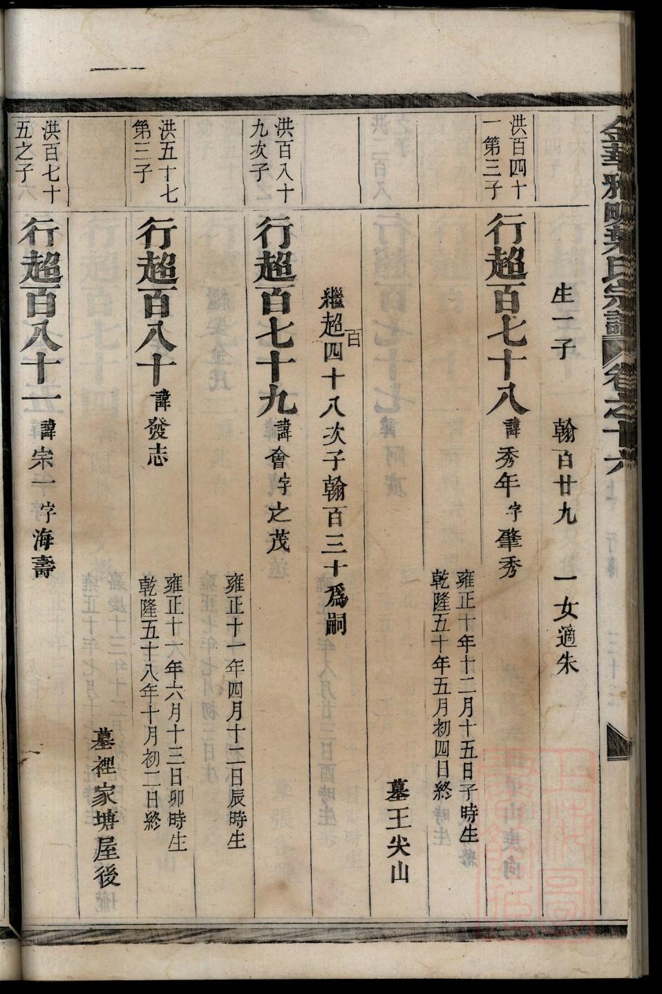 黄氏族谱视频