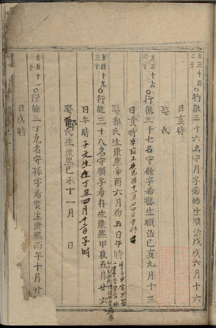 孔氏族谱字辈排名孟氏