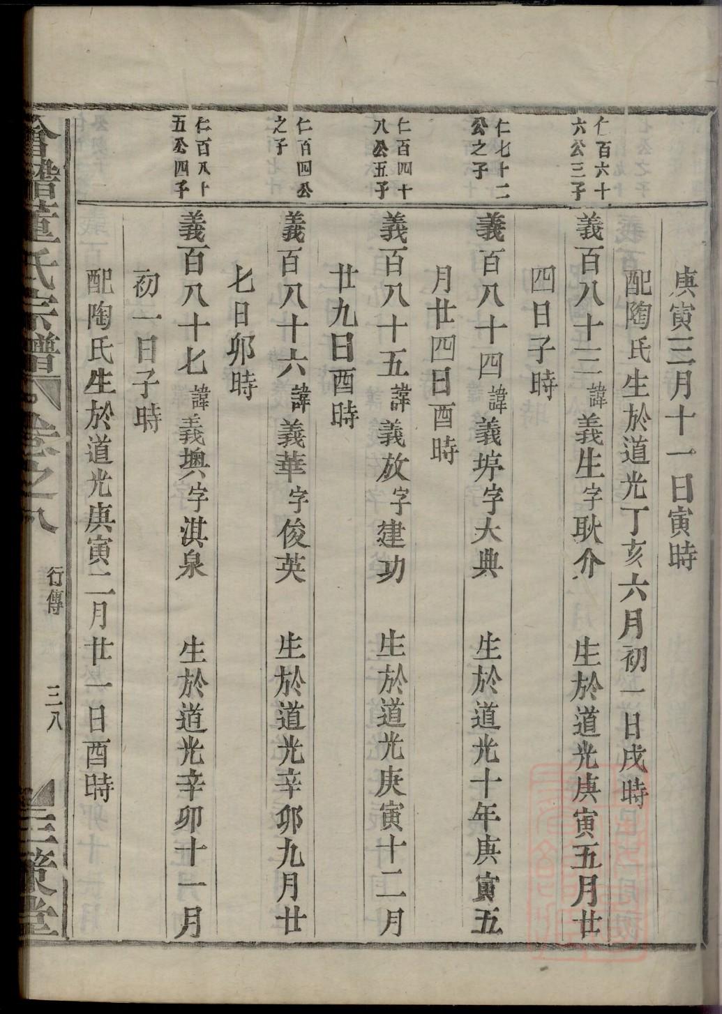 霍氏族谱视频