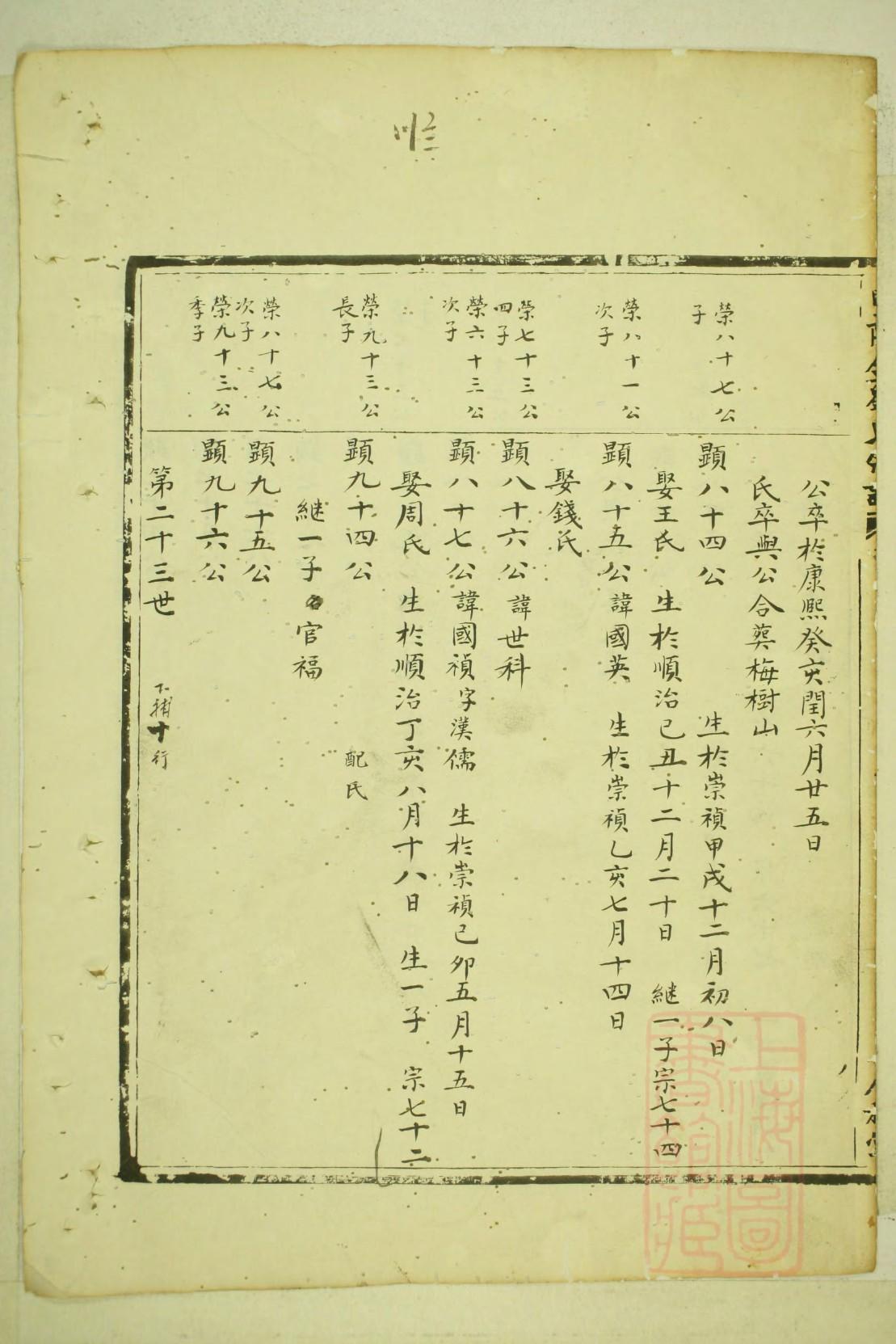 郝氏宗祠介绍