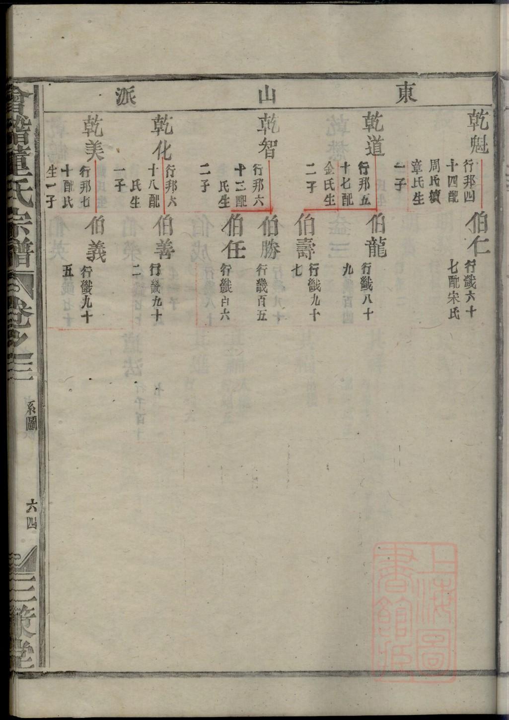 贵州曹氏宗祠在哪里