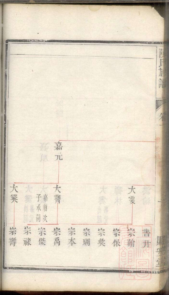 蔡氏族谱辈分表