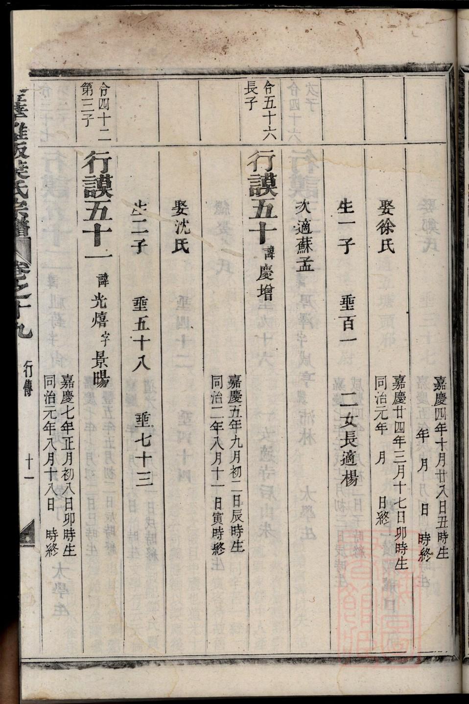 纪氏族谱十六字家训