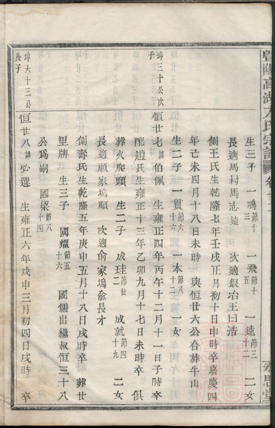 巫氏族谱的收藏价值