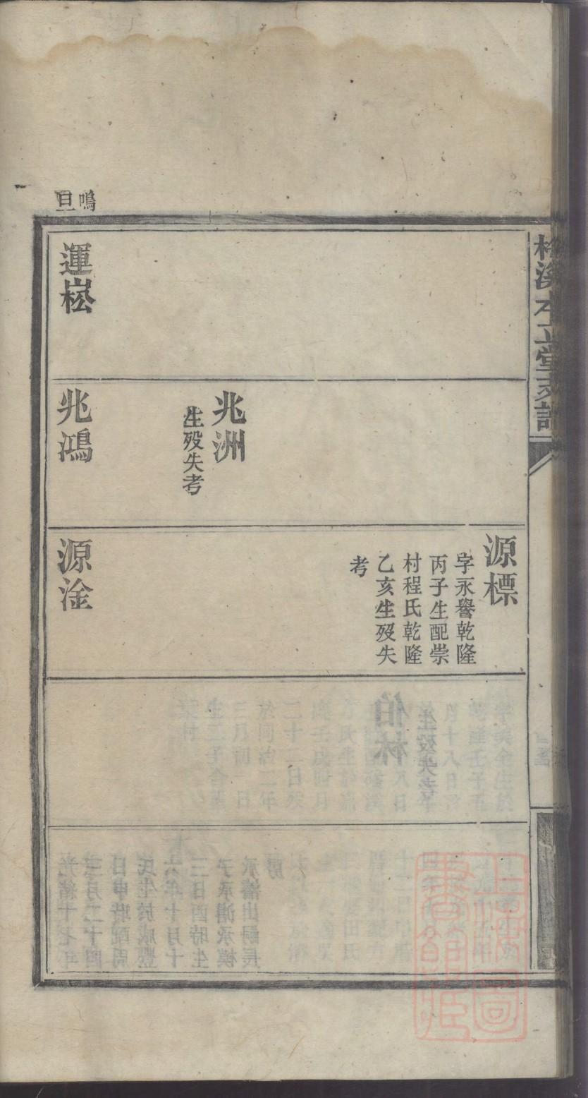 浦氏家训