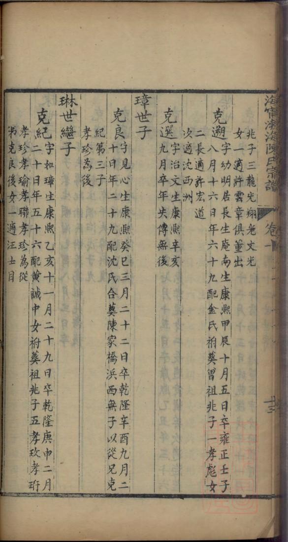 重庆汪氏宗祠在哪里