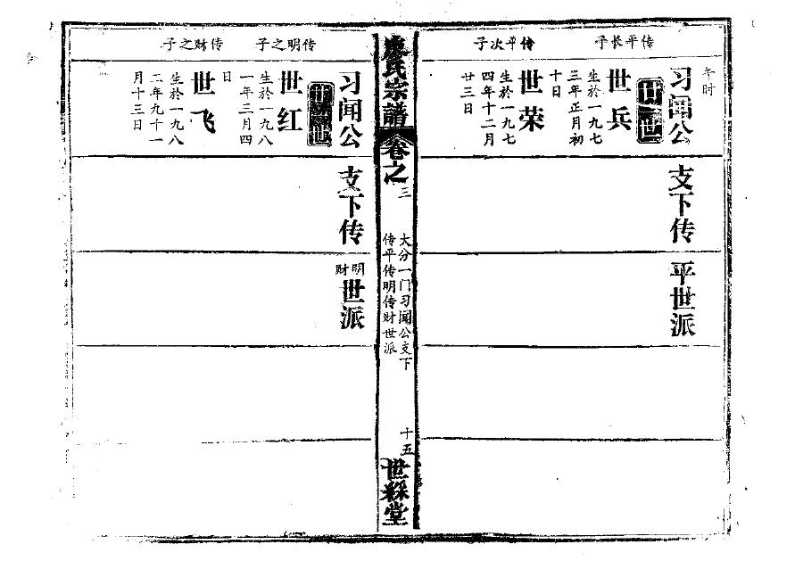曾氏族谱湖北分支