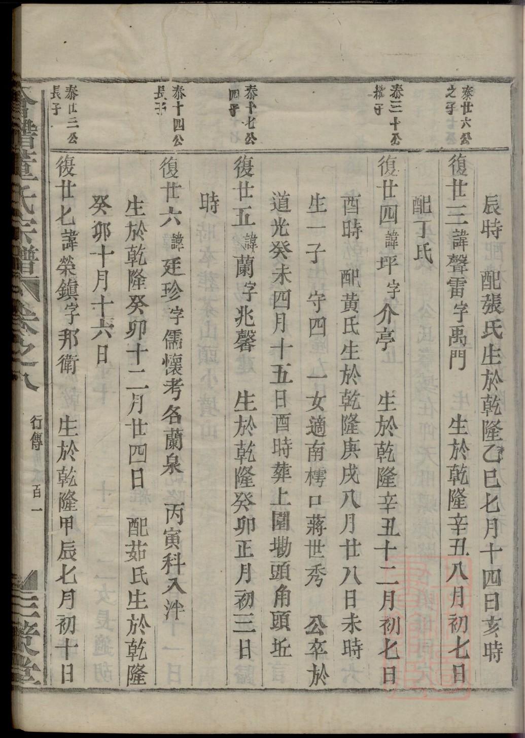 蹇姓起源来历和祖先是谁