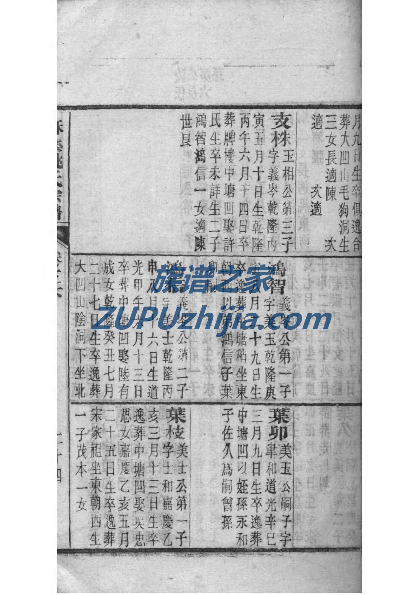孙氏家谱全书