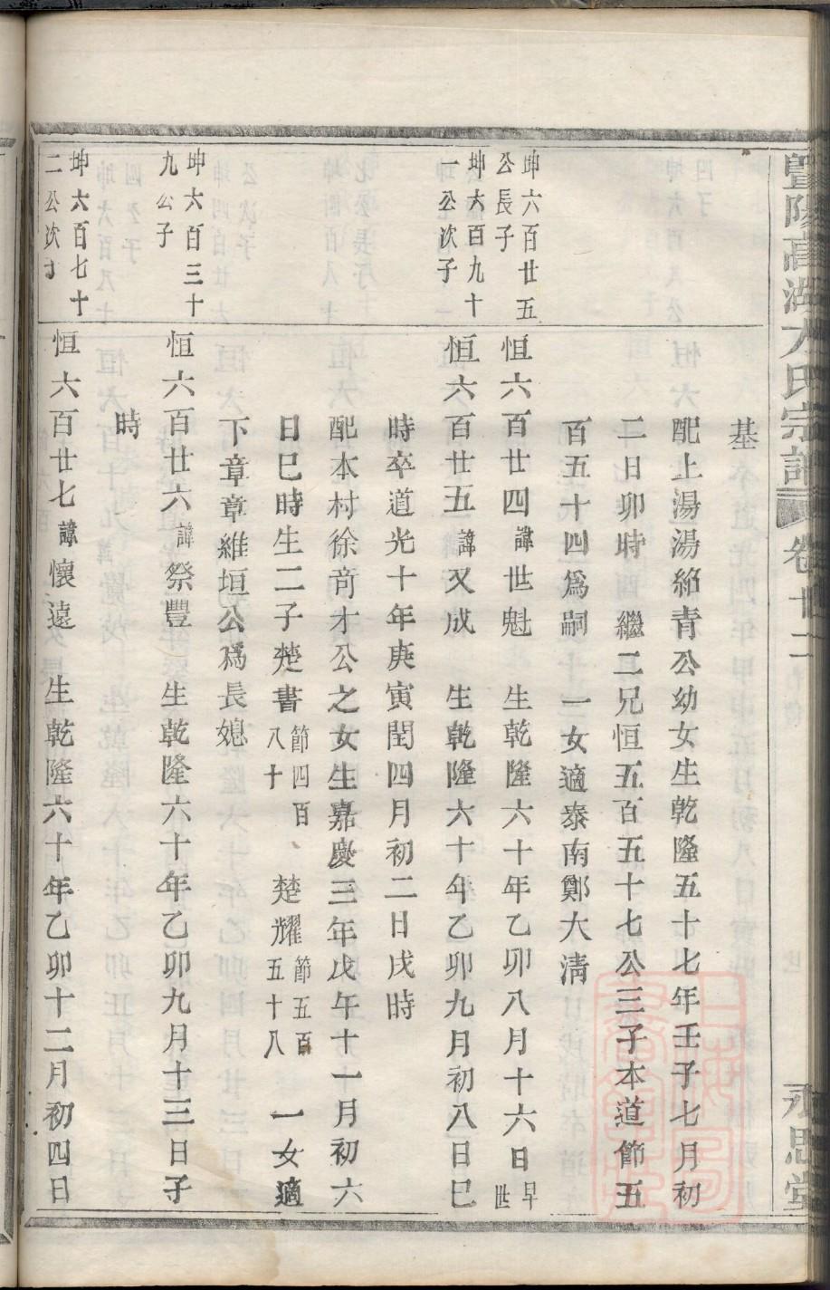 逯姓姓氏来源简介