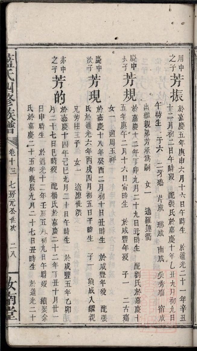 麹姓姓氏来源简介