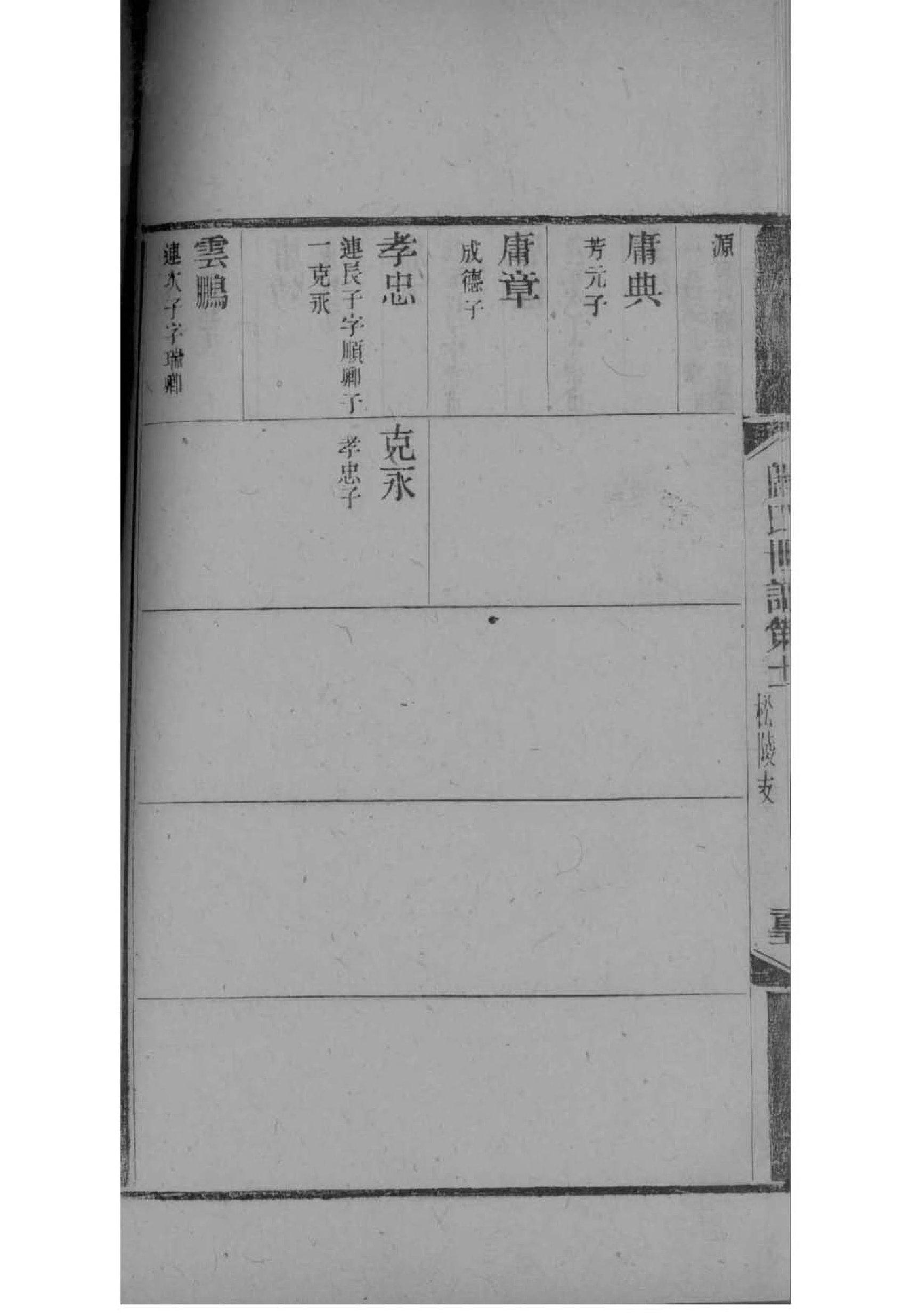 郏氏的起源