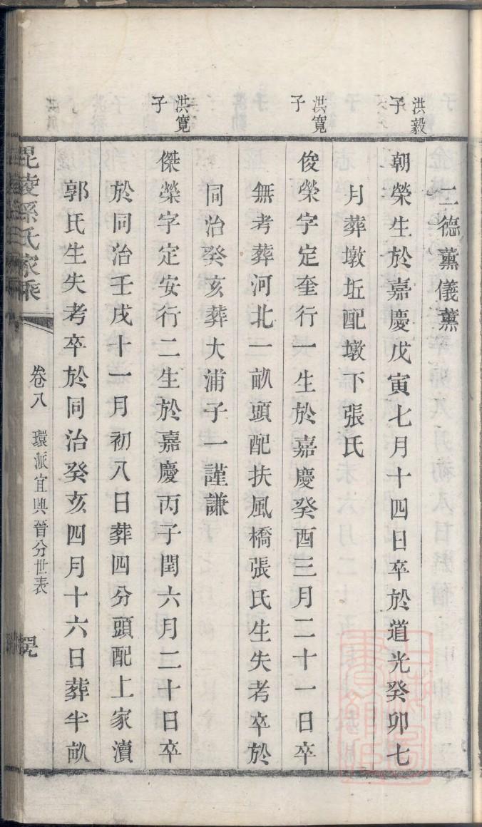 杨氏家谱150个字辈