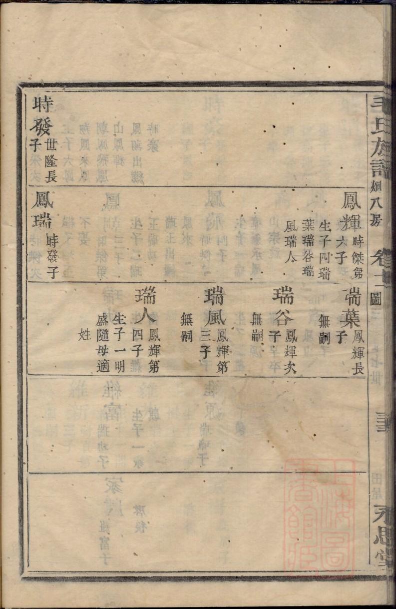 廖氏族谱家谱