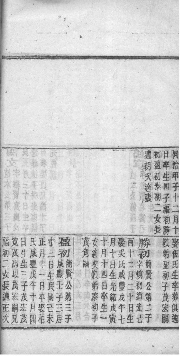 李德裕族谱