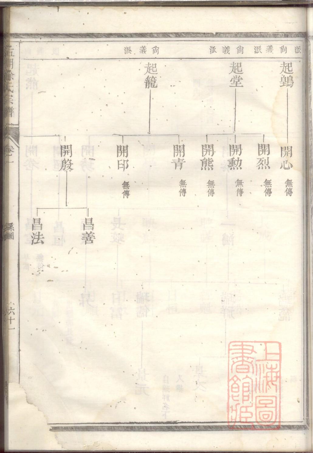 广东惠州黄氏族谱