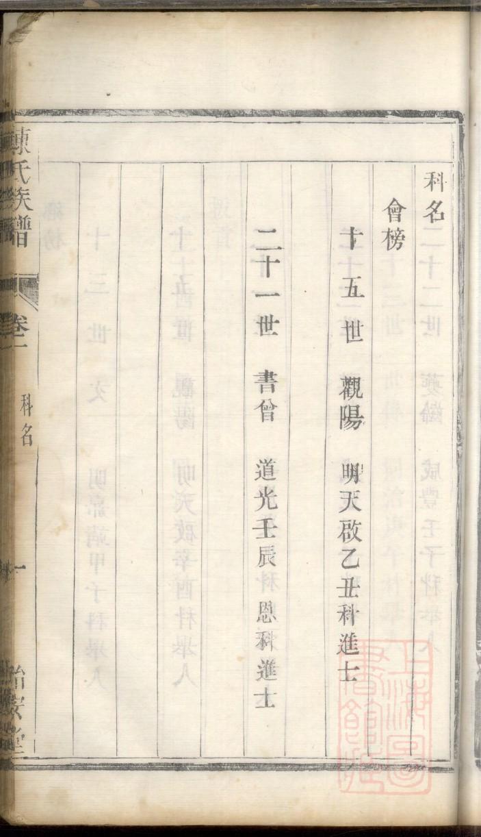 贺氏族谱云南分支