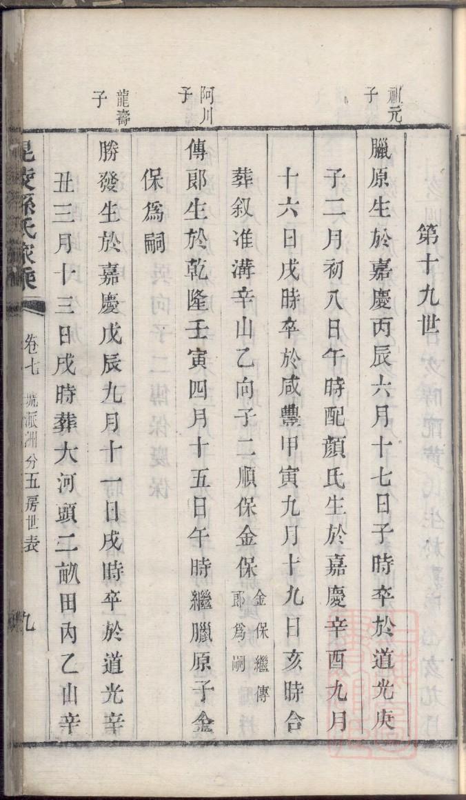 黄姓的族谱