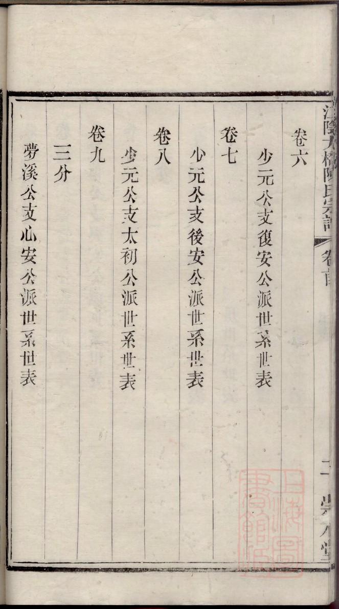 狄仁杰后代族谱