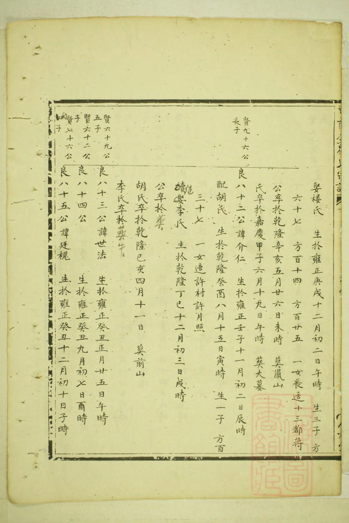 谷氏族谱辈分表