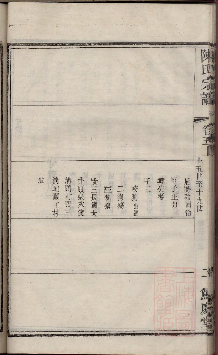 罗氏族谱字辈排行江西