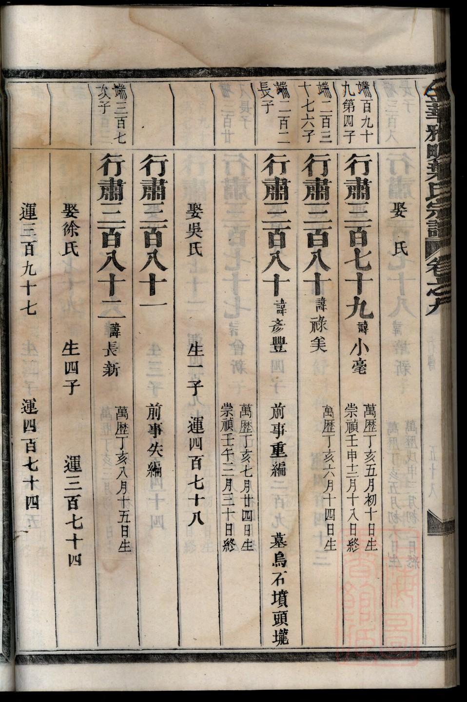 明朝族谱